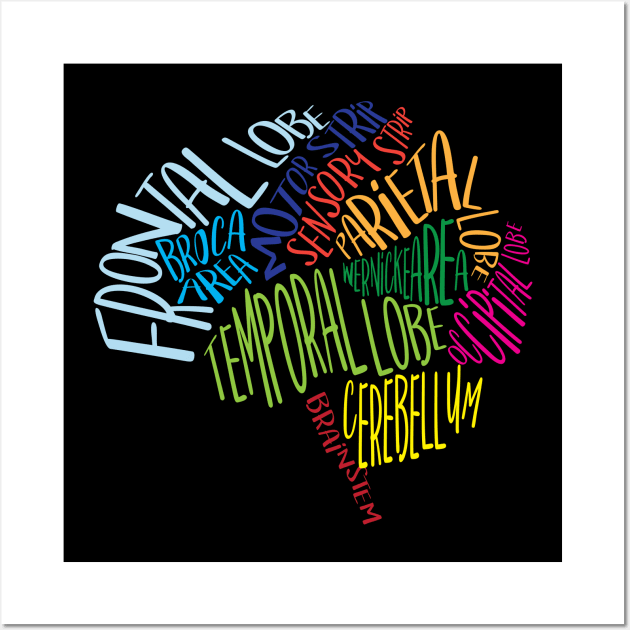 Brain Typography Word Bubble RN Neuroscience Nurse Neurologist Wall Art by Bobtees